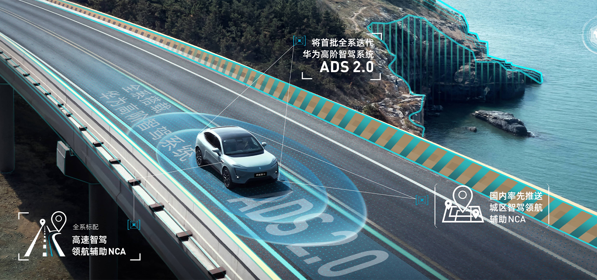 Навигационная система AVATRANS